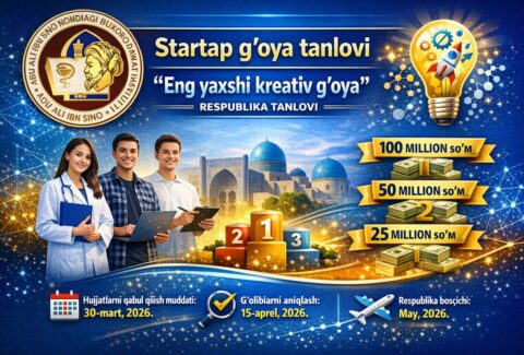 Eng yaxshi kreativ g‘oya